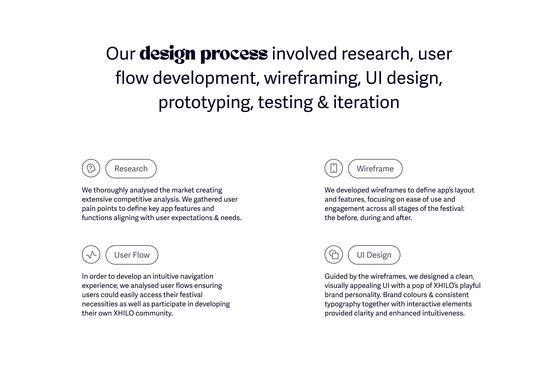 Design Process